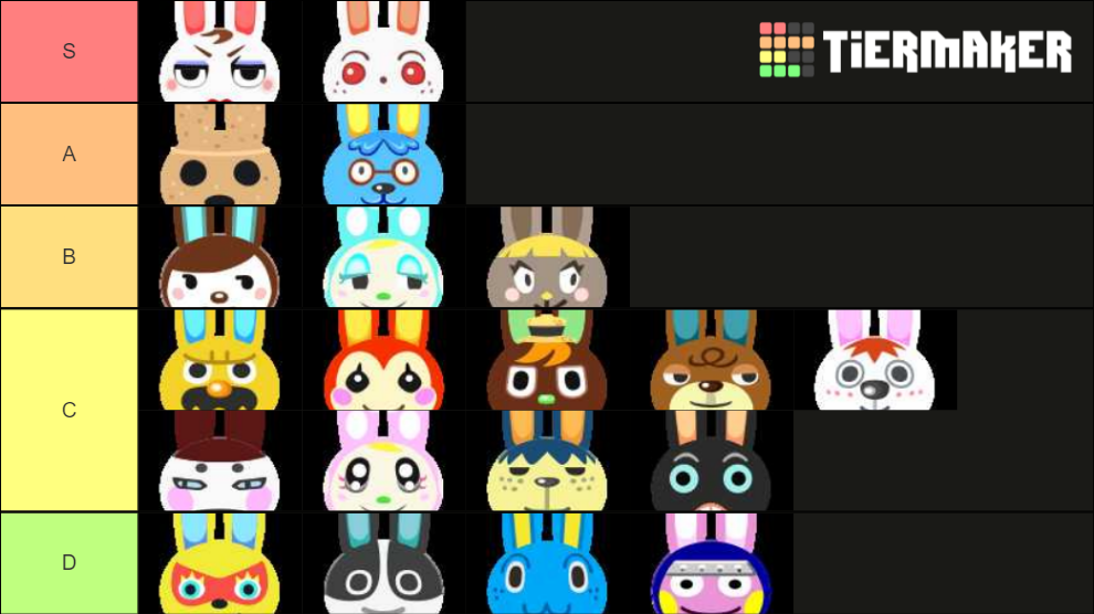 animal crossing rabbits Tier List (Community Rankings) - TierMaker