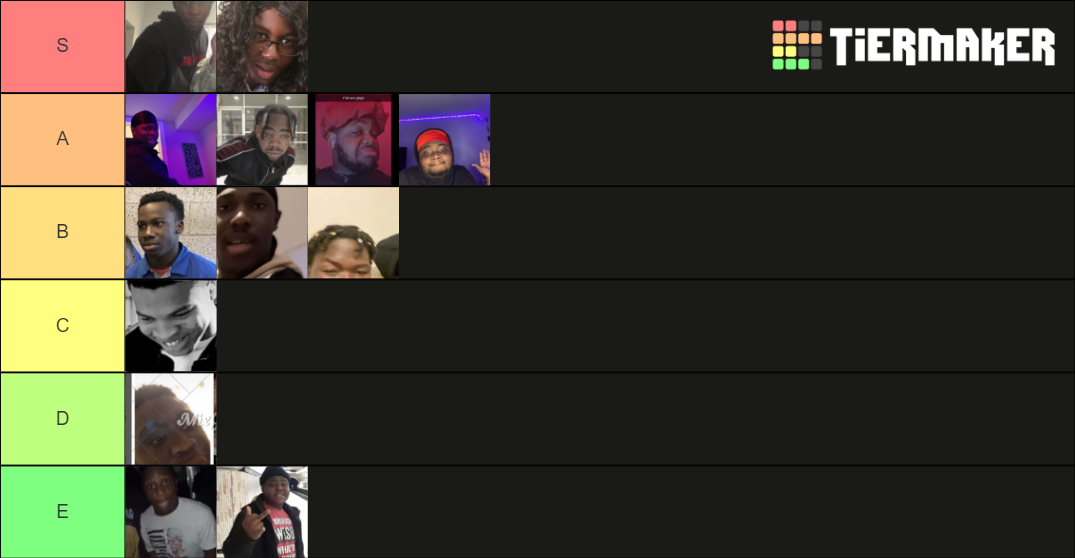COD RANKING Tier List Rankings) TierMaker