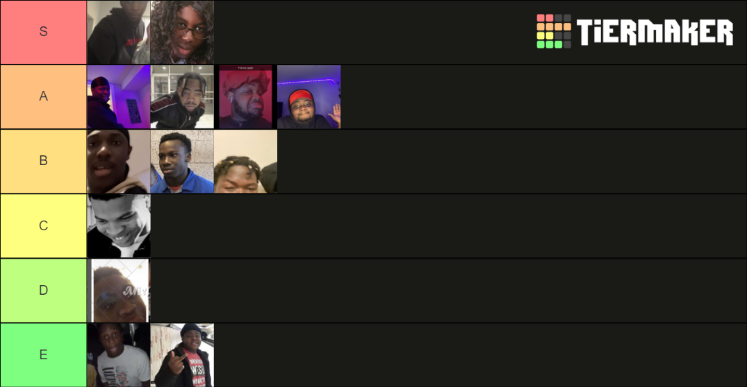 COD RANKING Tier List Rankings) TierMaker