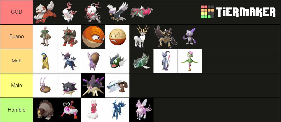 Nuevos Pokemon Formas Pokemon Leyendas Arceus Tier List (community 