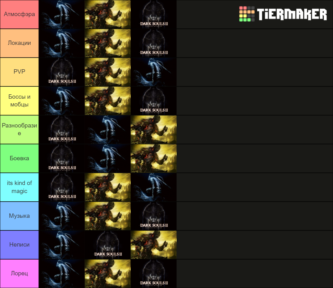 Dark Souls Tier List Community Rankings TierMaker   Dark Souls 1482786 1642695511 