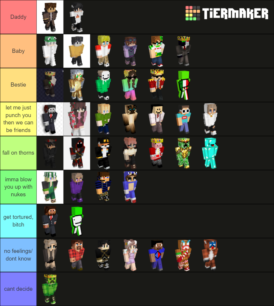 dsmp for the gods Tier List Rankings) TierMaker