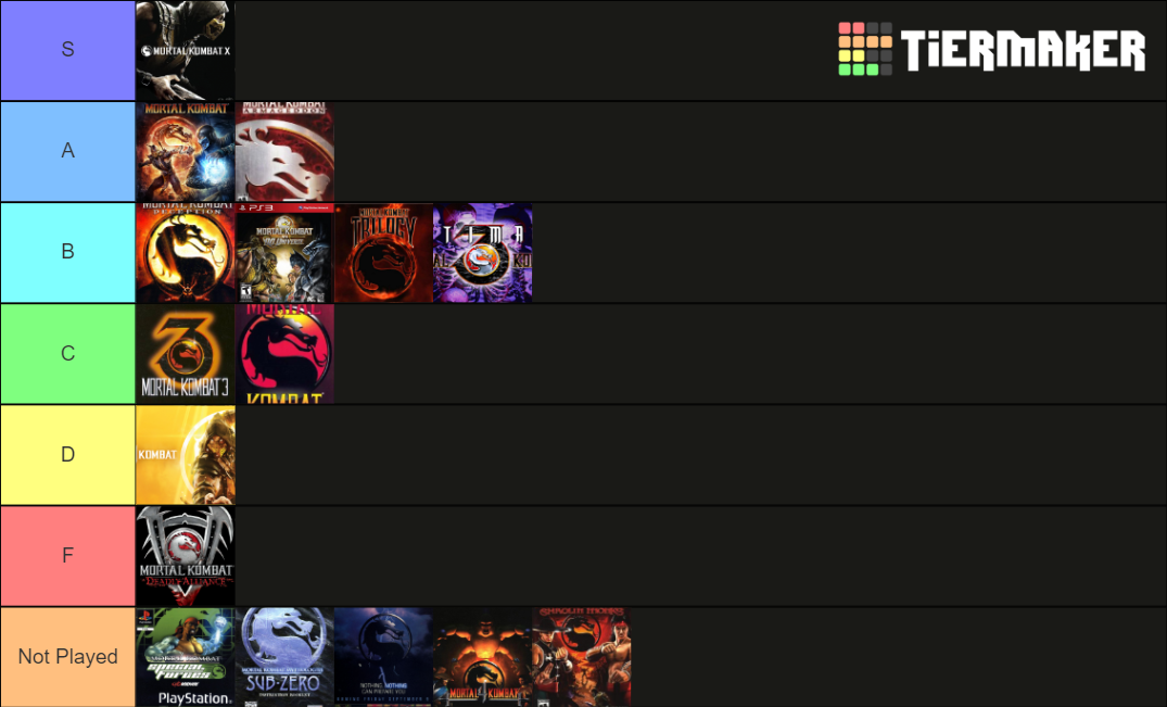 Mortal Kombat Games Ranking Tier List (Community Rankings) - TierMaker