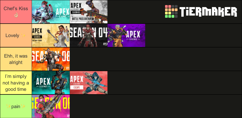 Apex Season Tier List (Community Rankings) - TierMaker