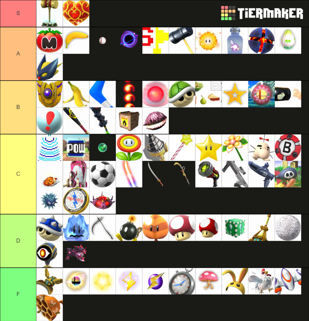 Smash Bros. Ultimate Items Tier List (Community Rankings) - TierMaker