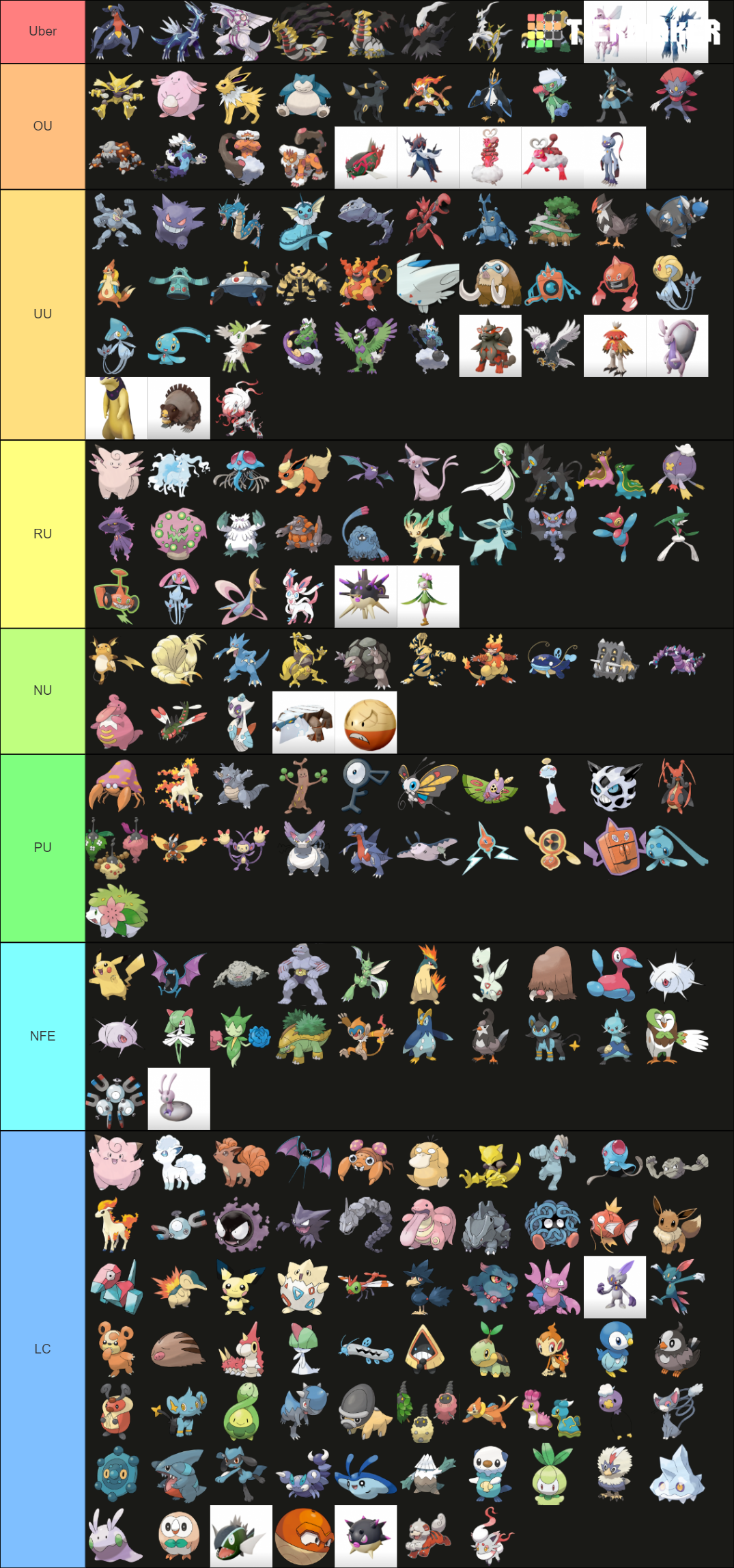 Pokémon Legends Arceus Full Pokédex Tier List Rankings