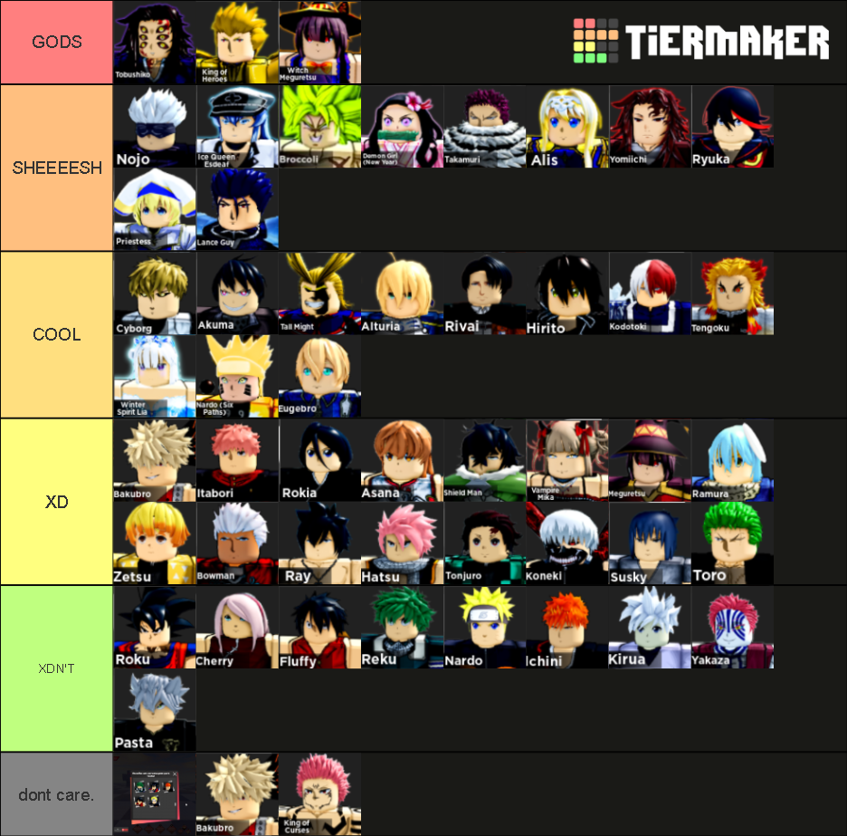 Anime Music Tier List Community Rankings Tiermaker SexiezPix Web Porn