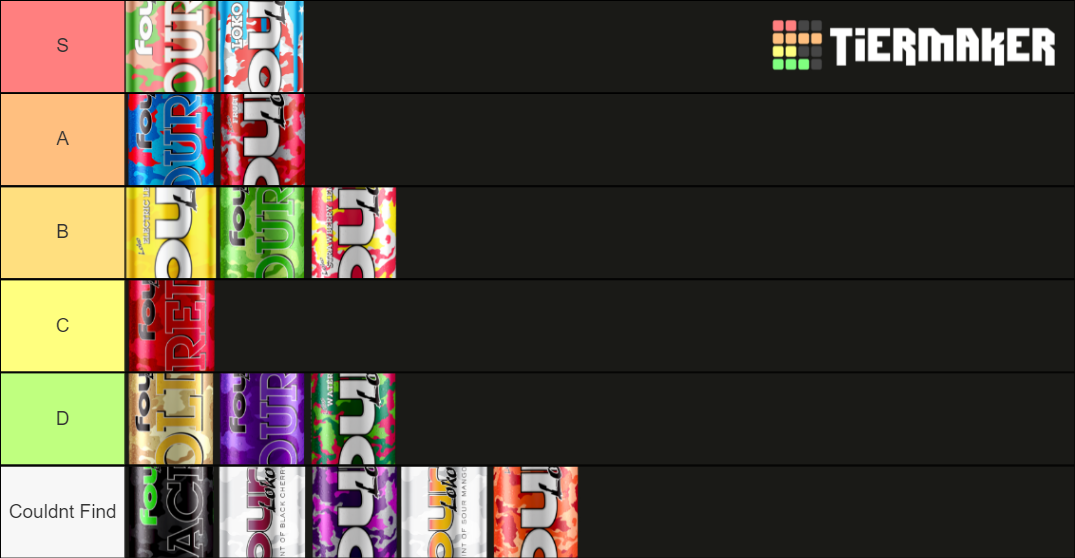 Four Loko Flavor Tier List Community Rankings Tiermaker
