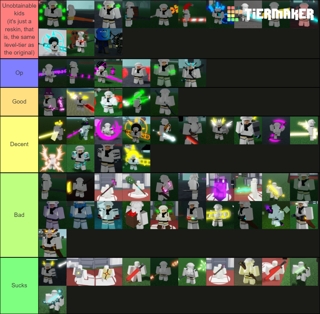 Critical Legends Characters Tierlist Tier List Rankings
