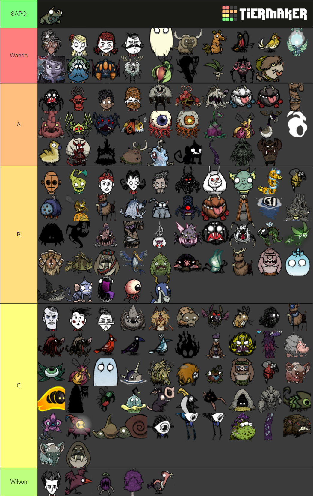 All Mobs Of Don T Starve Together End Of Tier List Community Rankings TierMaker