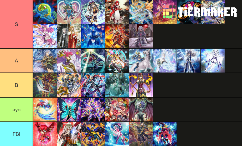 Yugioh Waifu Decks/Single Cards Tier List Rankings) TierMaker