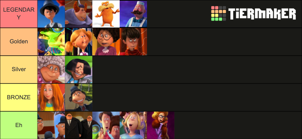 The Lorax RANKED Tier List (Community Rankings) - TierMaker