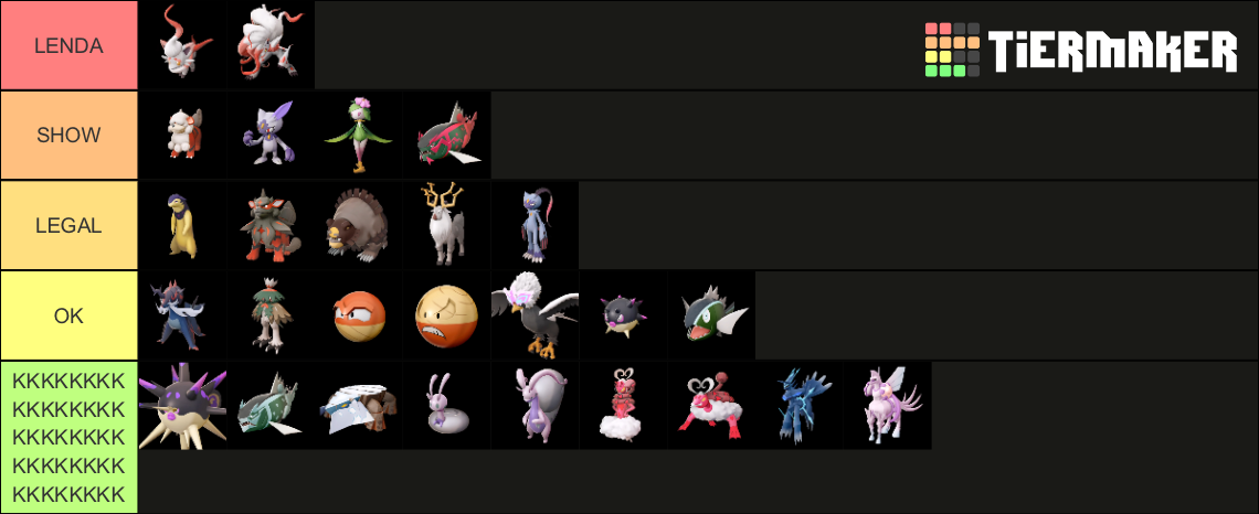 Pokemon Hisuian Forms Rating Tier List (Community Rankings) - TierMaker