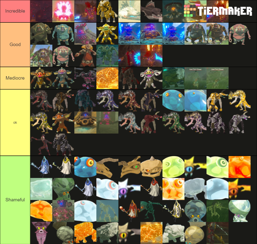 Breath Of The Wild Enemies Tier List (Community Rankings) - TierMaker