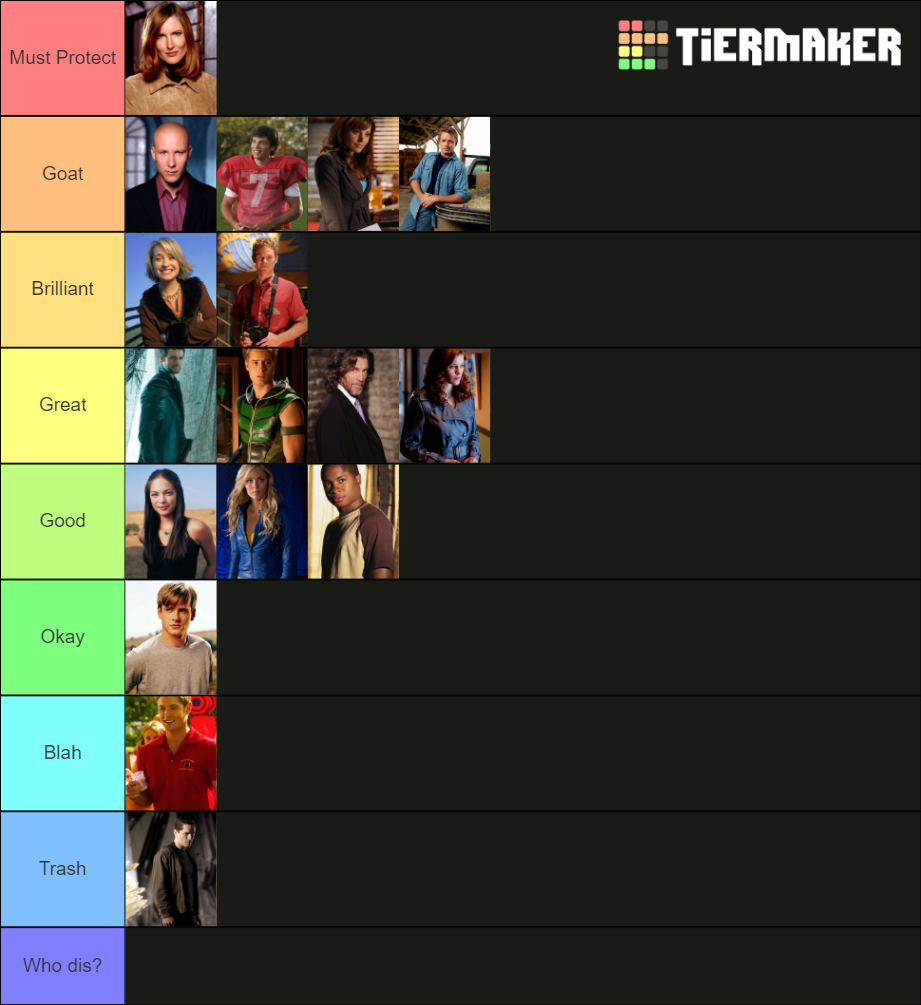 Smallville Main Characters Tier List (Community Rankings) - TierMaker