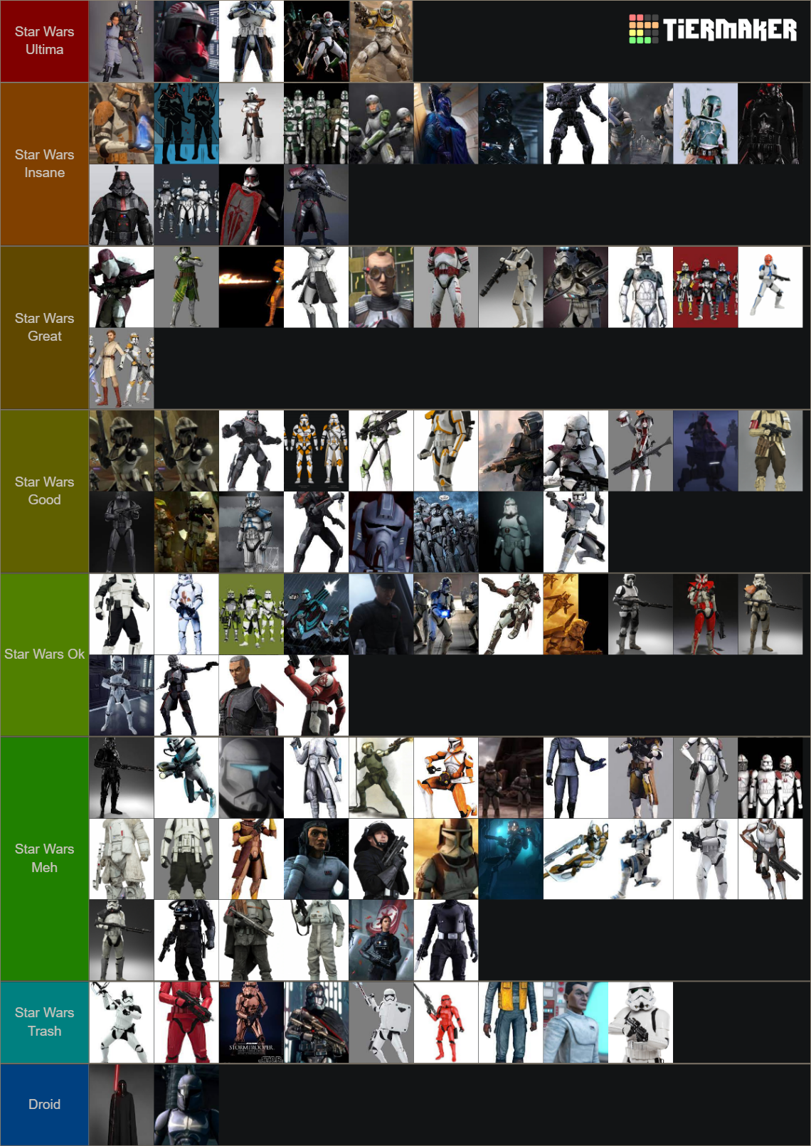 Star Wars / Clone Wars-Stormtroopers and Clonetroopers Tier List ...