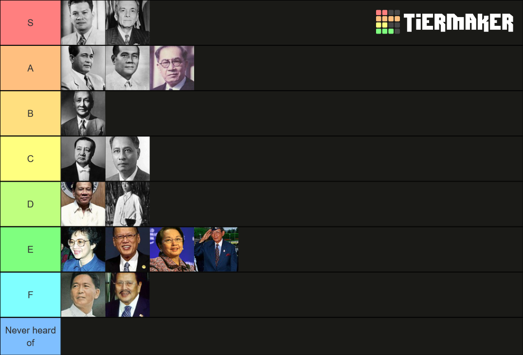 Philippine President Tierlist Tier List Rankings) TierMaker