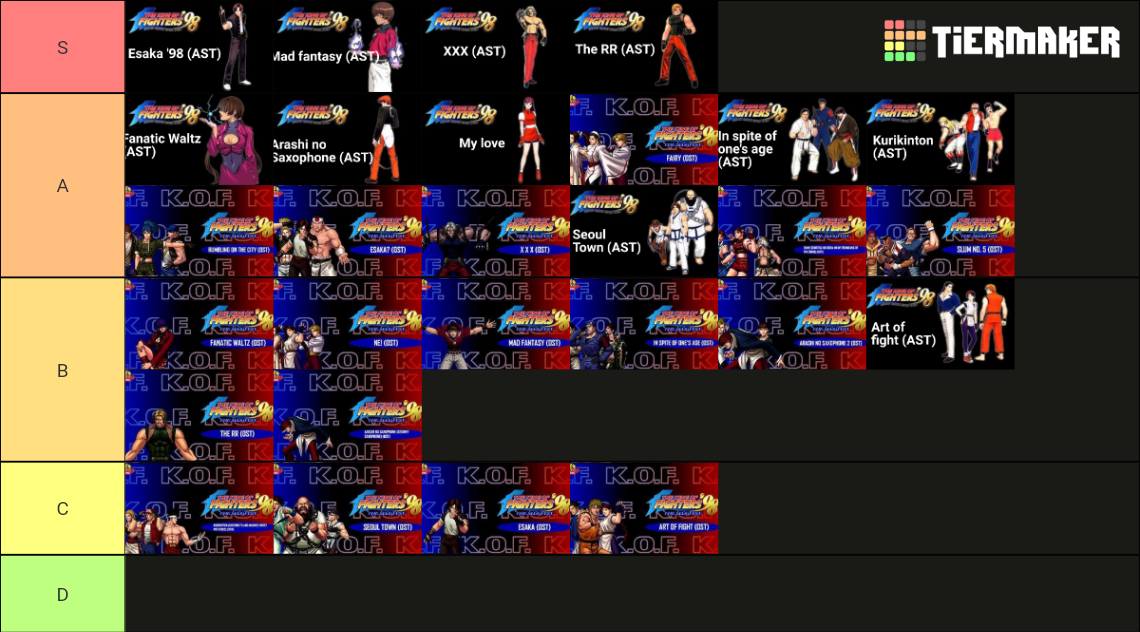 KOF 98 OST Tier List (Community Rankings) - TierMaker