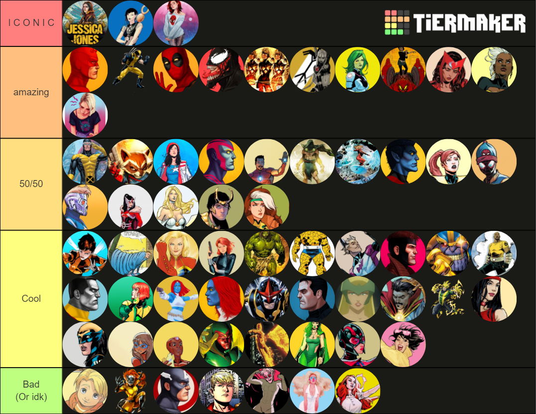 Marvel Comics Characters Tier List Rankings) TierMaker