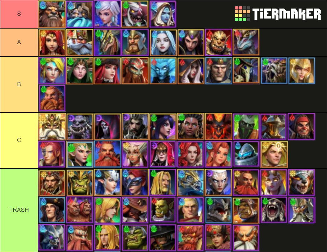 Honest PVE Awaken Chaos Era 2022 Tier List (Community Rankings) - TierMaker