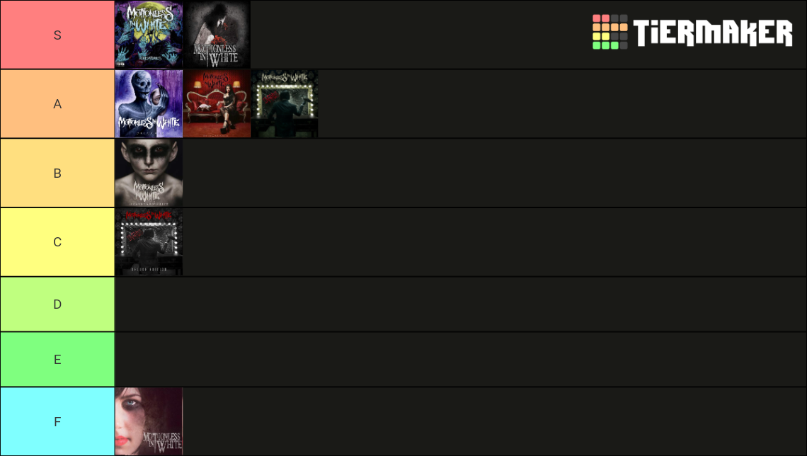 Motionless In White Discography Tier List (Community Rankings) - TierMaker