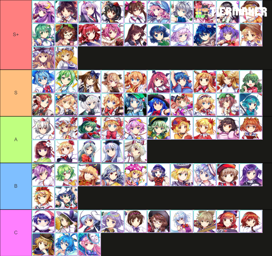 Touhou: LostWord JP Characters Tier List (Community Rankings) - TierMaker