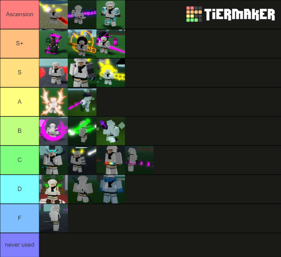 critical-legend-classes-tier-list-community-rankings-tiermaker