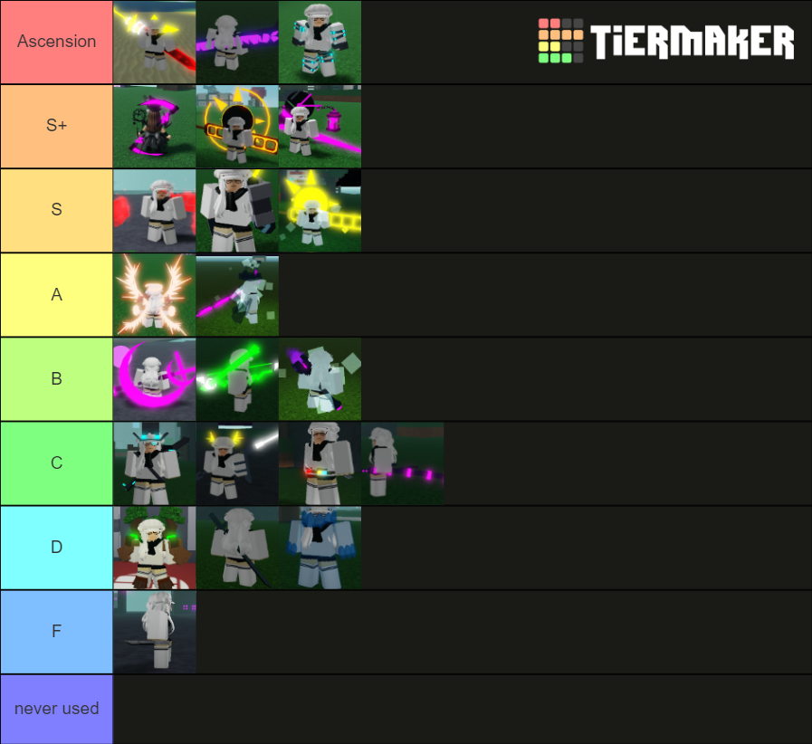 Critical Legend Classes Tier List Community Rankings TierMaker Critical Legend Classes Tier List Community Rankings TierMaker