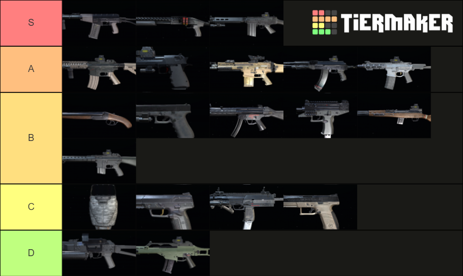 Zero Hour Weapon Tier List Rankings) TierMaker