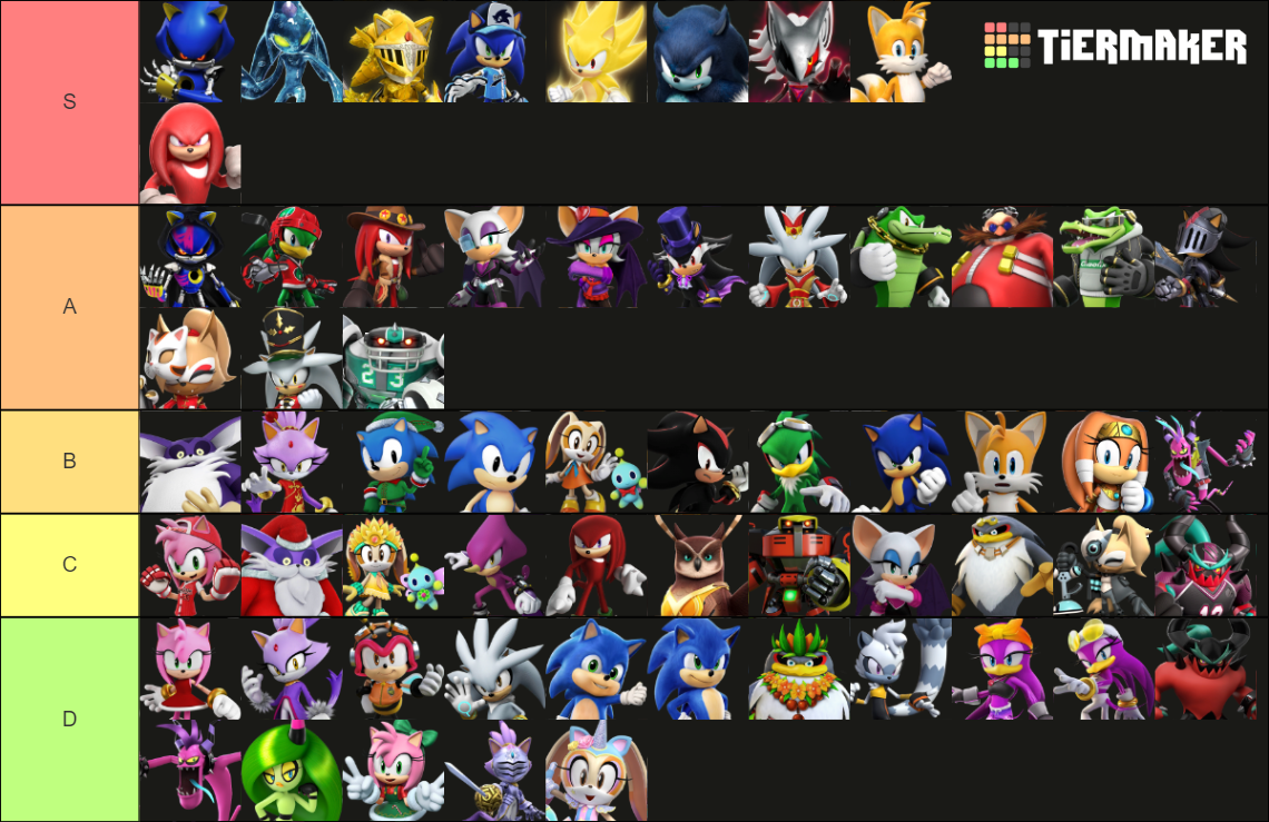 Sonic Forces Speed Battle Tier List Rankings) TierMaker