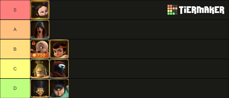 Chhota Bheem fighting game Tier List (Community Rankings) - TierMaker