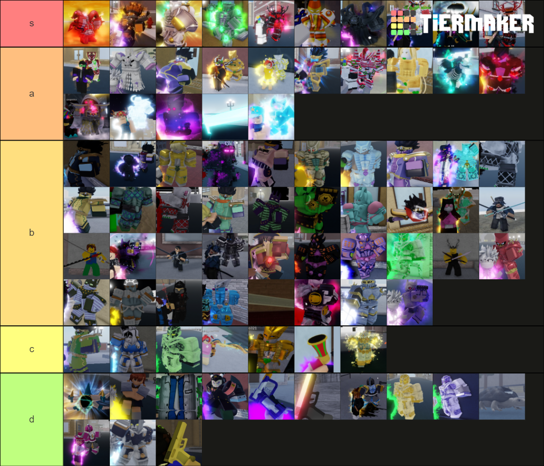 yba shiny Tier List (Community Rankings) - TierMaker