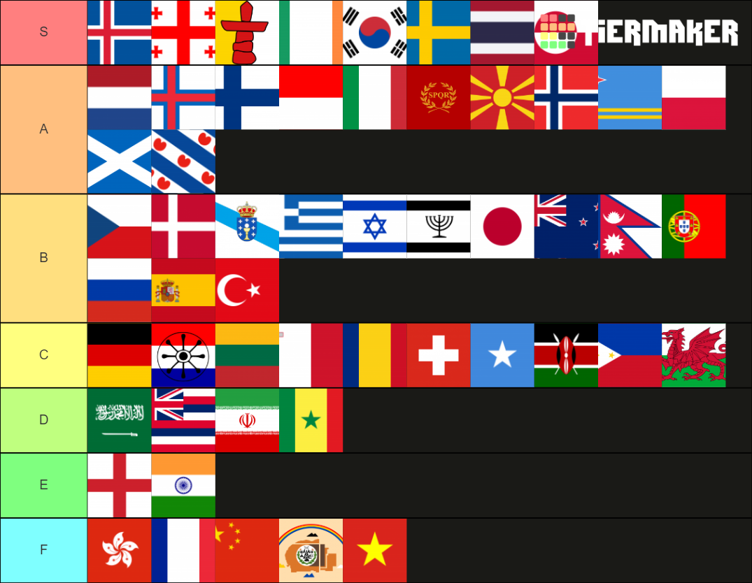 51 Languages Ranked Tier List (Community Rankings) - TierMaker