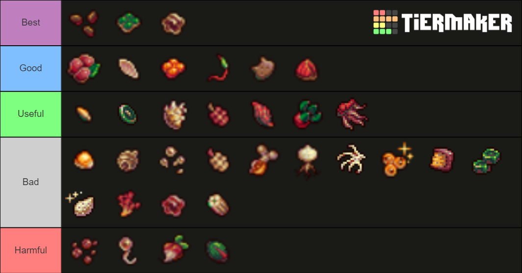 Cookie Clicker Garden Plant Tier List Community Rankings TierMaker