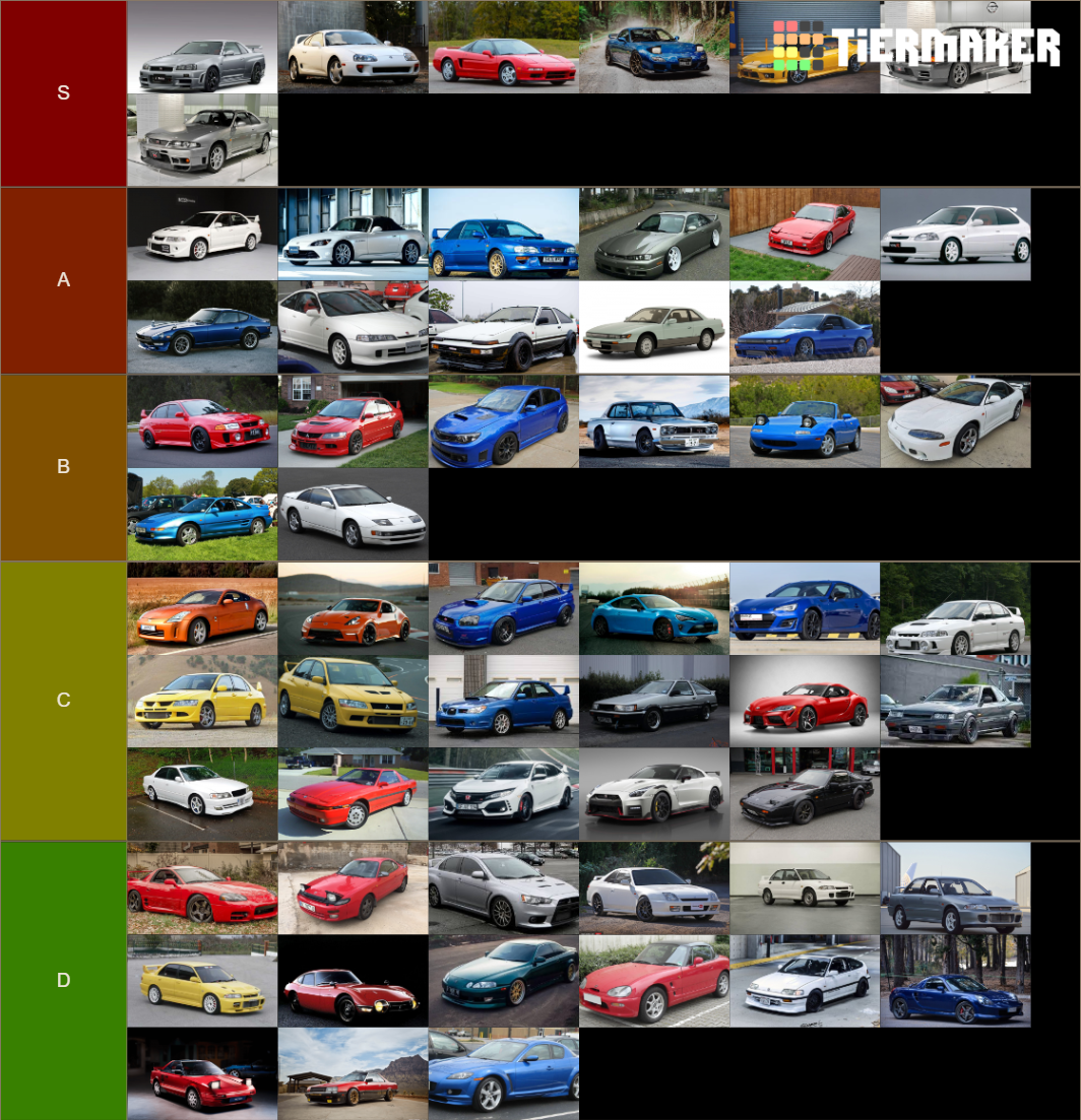 JDM CARS (58 CARS) Tier List (Community Rankings) - TierMaker