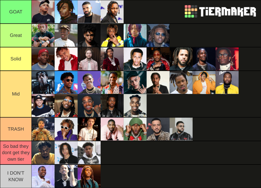 Rapper (2020) Tier List (Community Rankings) - TierMaker
