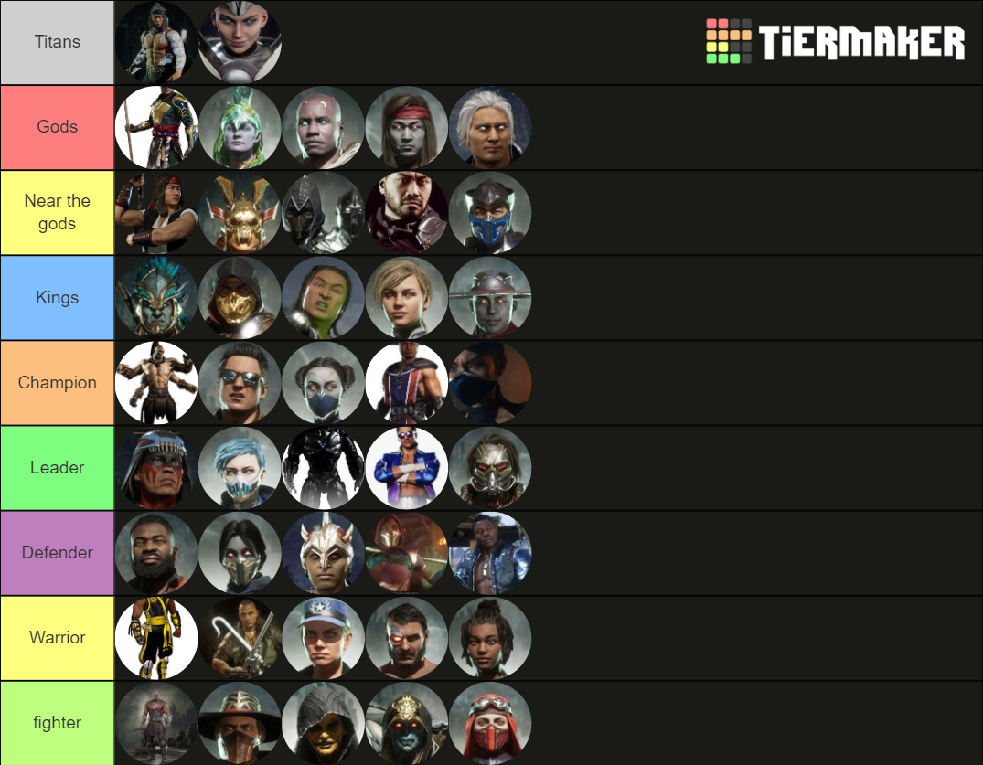 MK 11 Tier List Rankings) TierMaker