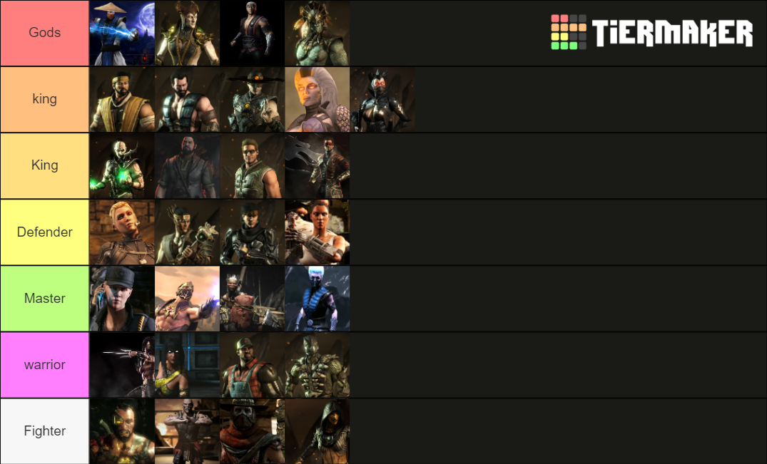 Mortal Kombat X Story Characters Tier List Rankings) TierMaker