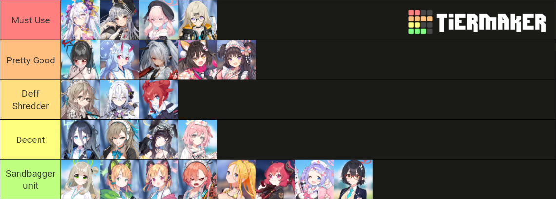 Shirokuro raid Tier List (Community Rankings) - TierMaker