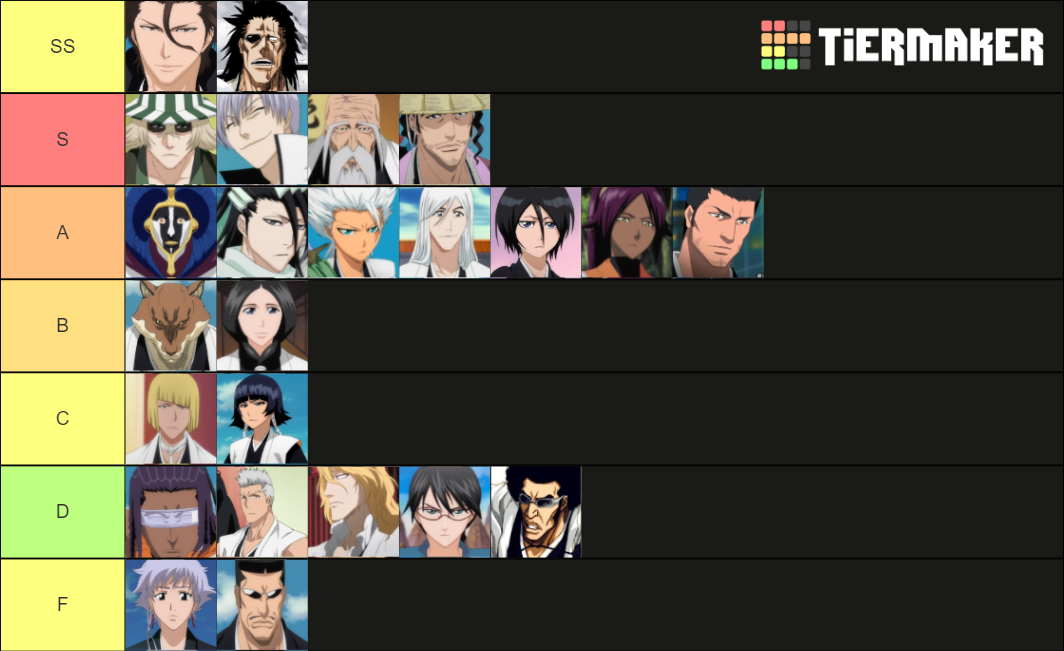 Bleach Captains Tier List Rankings) TierMaker