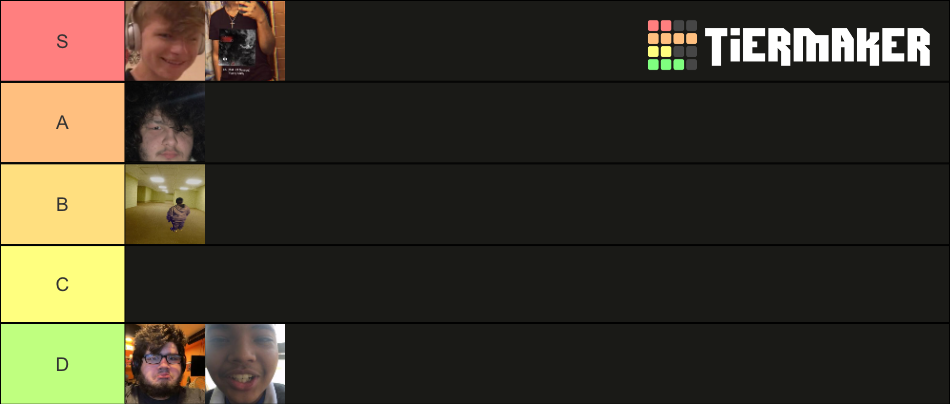 ssf sawcon Tier List (Community Rankings) - TierMaker