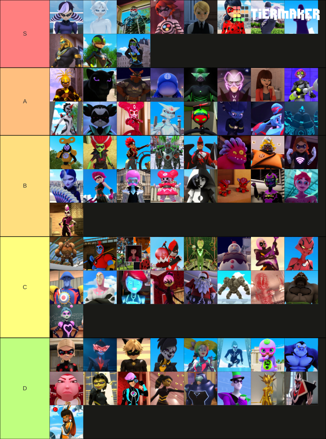 Miraculous Villain Tier List (Community Rankings) - TierMaker