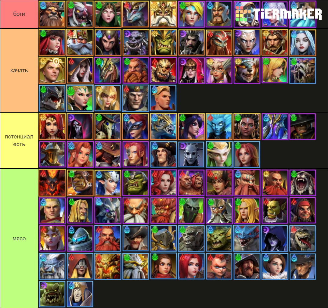 Awaken Chaos Era Zennosh Tier List (Community Rankings) - TierMaker