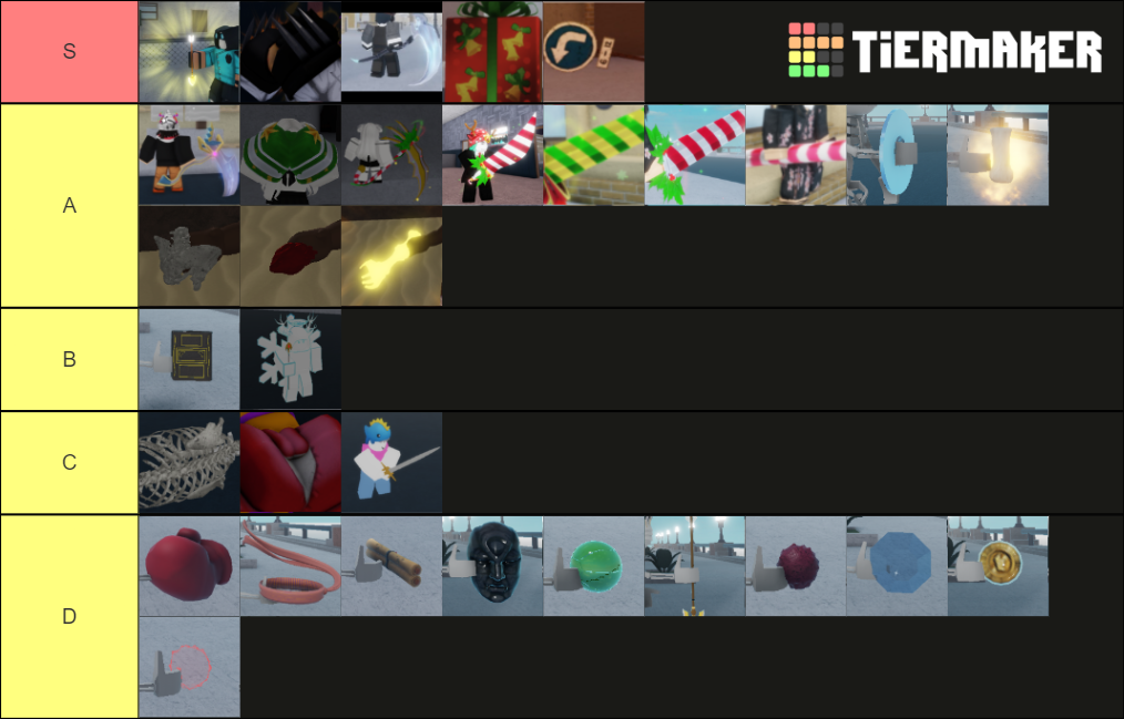 YBA ITEM TIER LIST 2022 Tier List Community Rankings TierMaker