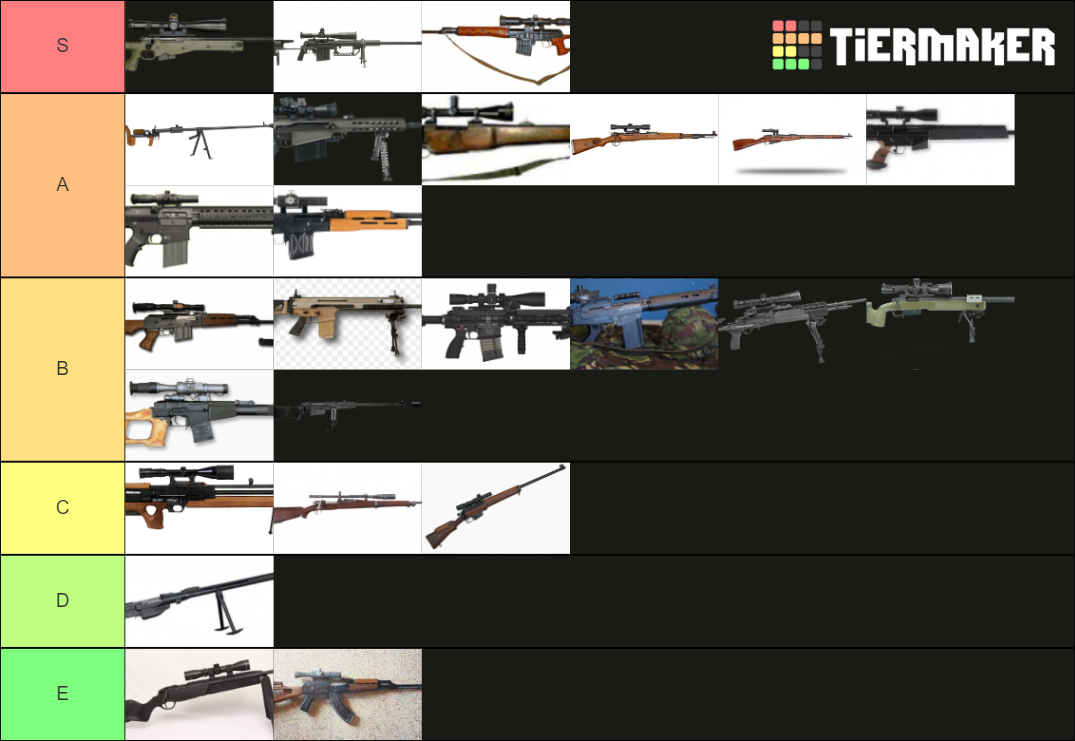 Sniper Rifles Tier List Community Rankings Tiermaker