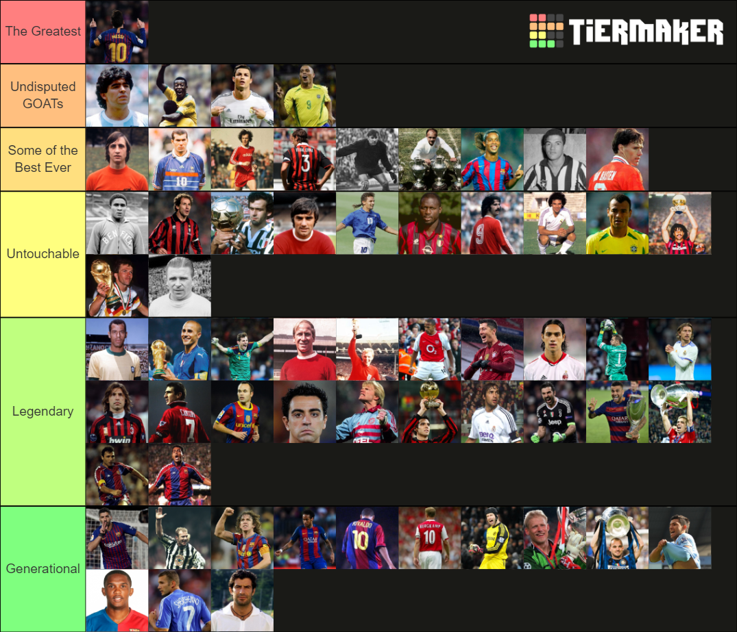 The Best players in Football History Tier List (Community Rankings