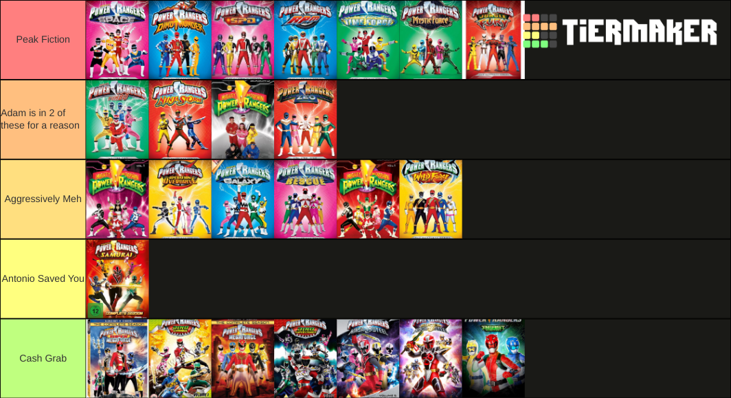 Power Rangers Seasons Ranked Tier List Rankings) TierMaker