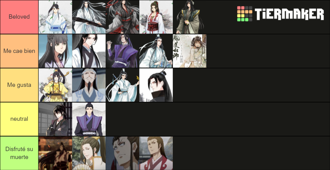 Mdzs Character Rankings Tier List Community Rankings Tiermaker