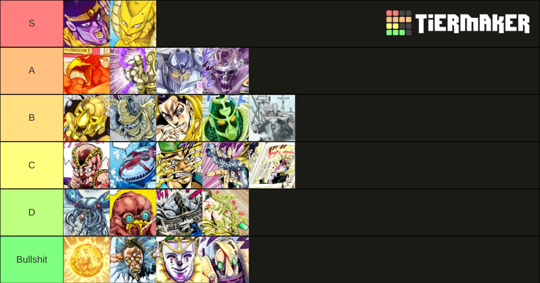 Stardust Crusaders Stands Tier List (Community Rankings) - TierMaker Stardust Crusaders Stands Tier List (Community Rankings) - TierMaker