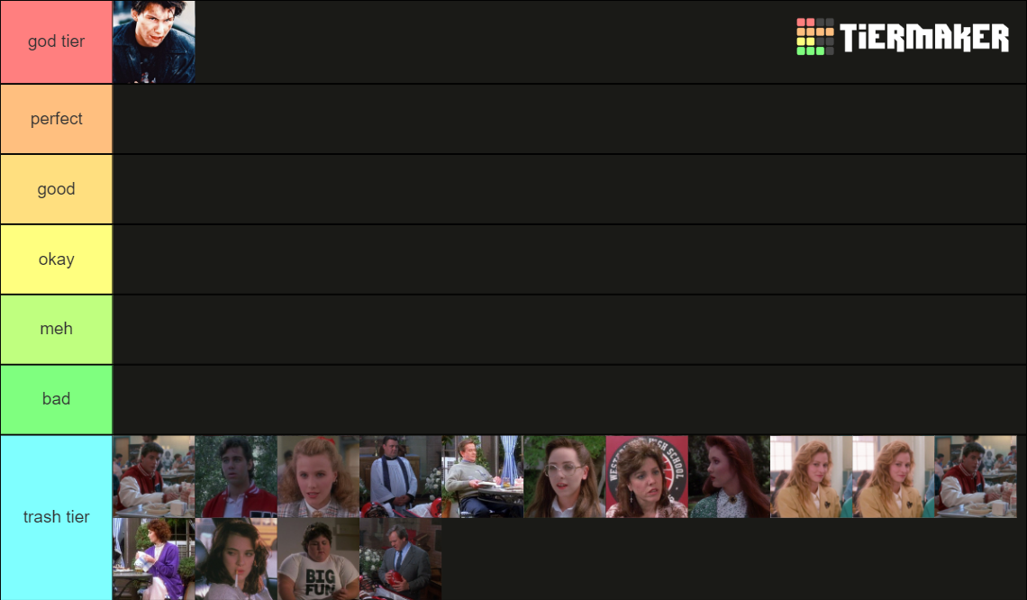 heathers characters Tier List Rankings) TierMaker